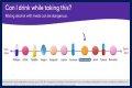 Can you drink alcohol when taking Dramamine?