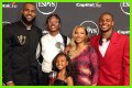 LeBron James’ Biography, Wife, Career and Children